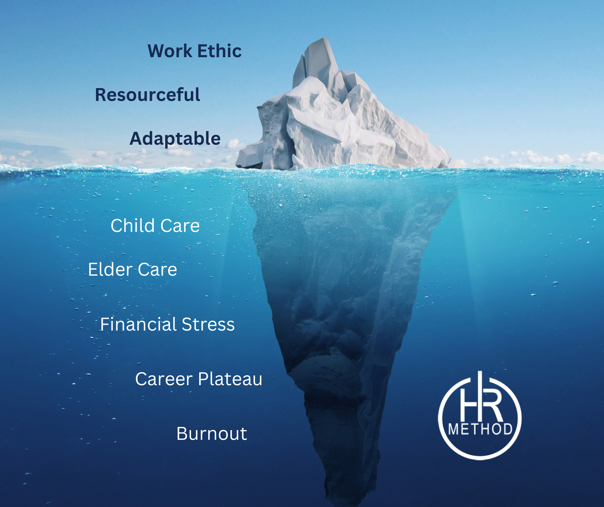 Beneath the Surface: Understanding Gen X Stress — and What Companies Must Do Now