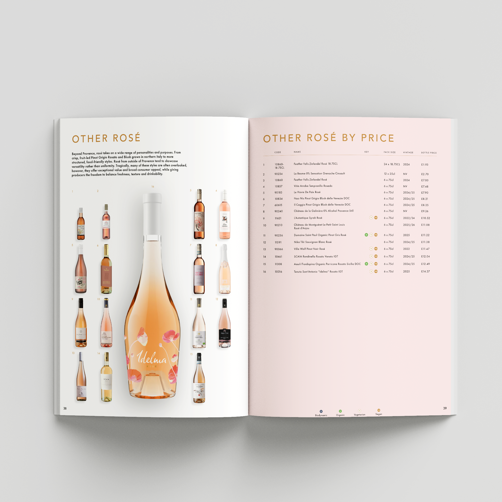 On-Trade Brochure 2.png