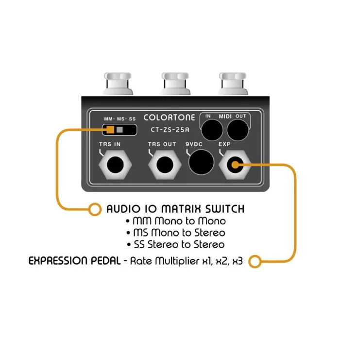 colortone-zerosum-multi-head-rhythmic-stereo-delay-ct-zs-25a-ws-gsus4-7712463_700x700.webp