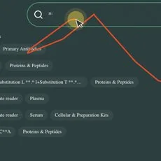 Onsite user behaviour tracking and session data