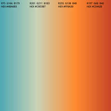 Design system colour breakdown and references