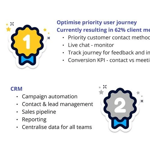 Goal identification - UX journey review & audit
