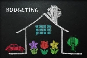 How to Budget for Your Move to the Netherlands: A Complete Guide for Americans (2026)