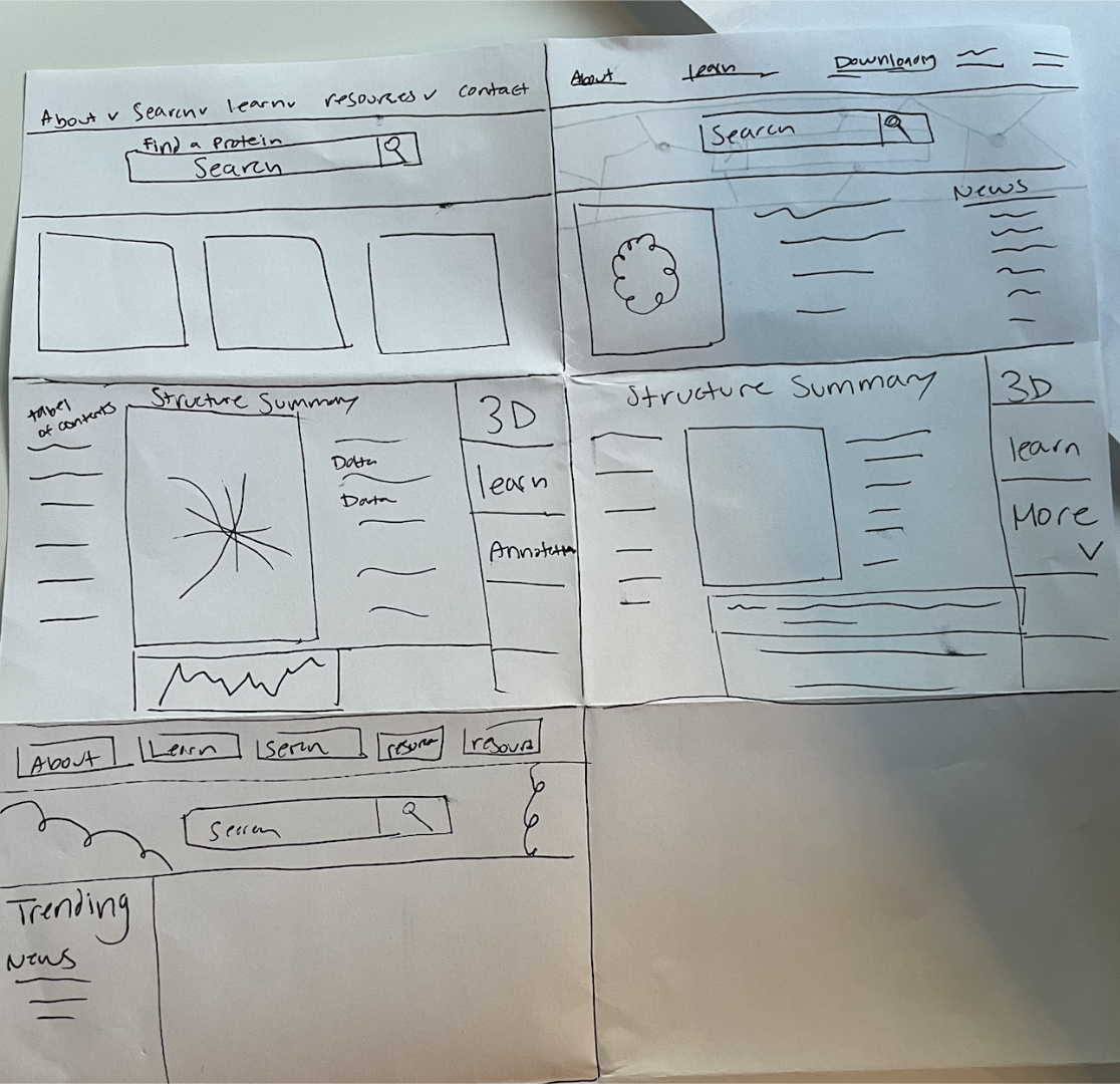 Another pen and paper mockup of a potential redesign for PDB