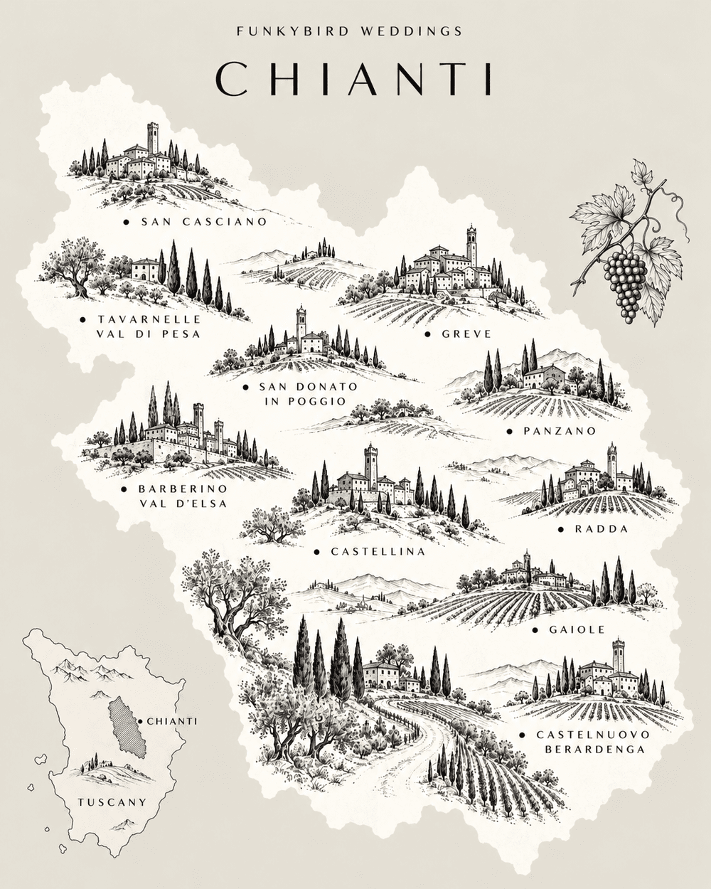Kaart van Chianti met dorpen en populaire gebieden voor een bruiloft in Toscane