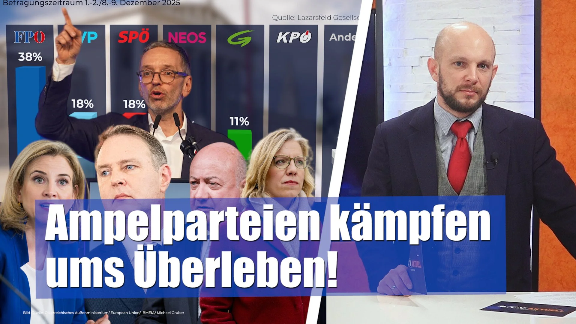 RTV Aktuell vom Freitag, 12. Dezember 2025