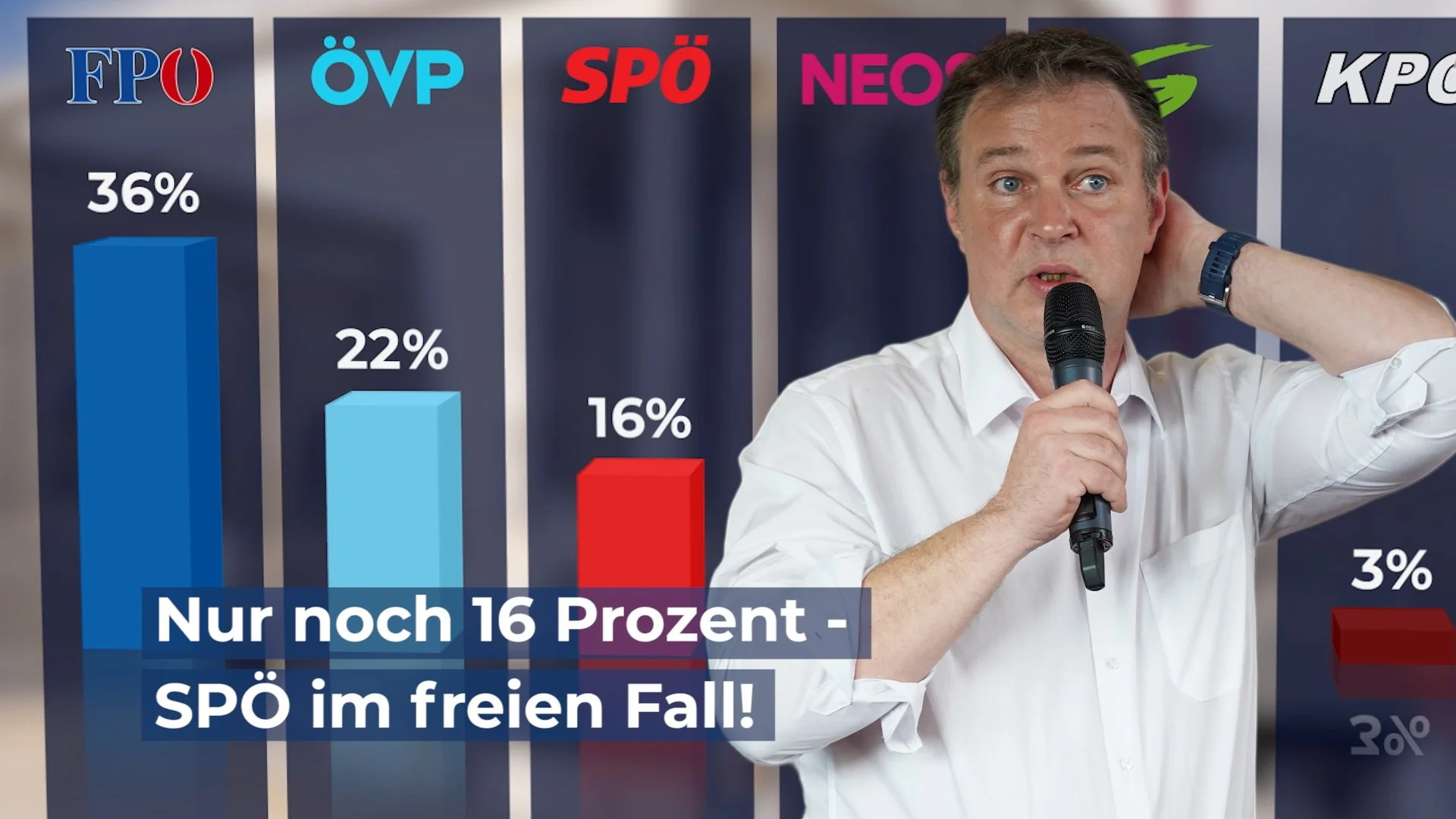 Nur noch 16 %! Wie tief stürzt Babler die SPÖ noch?