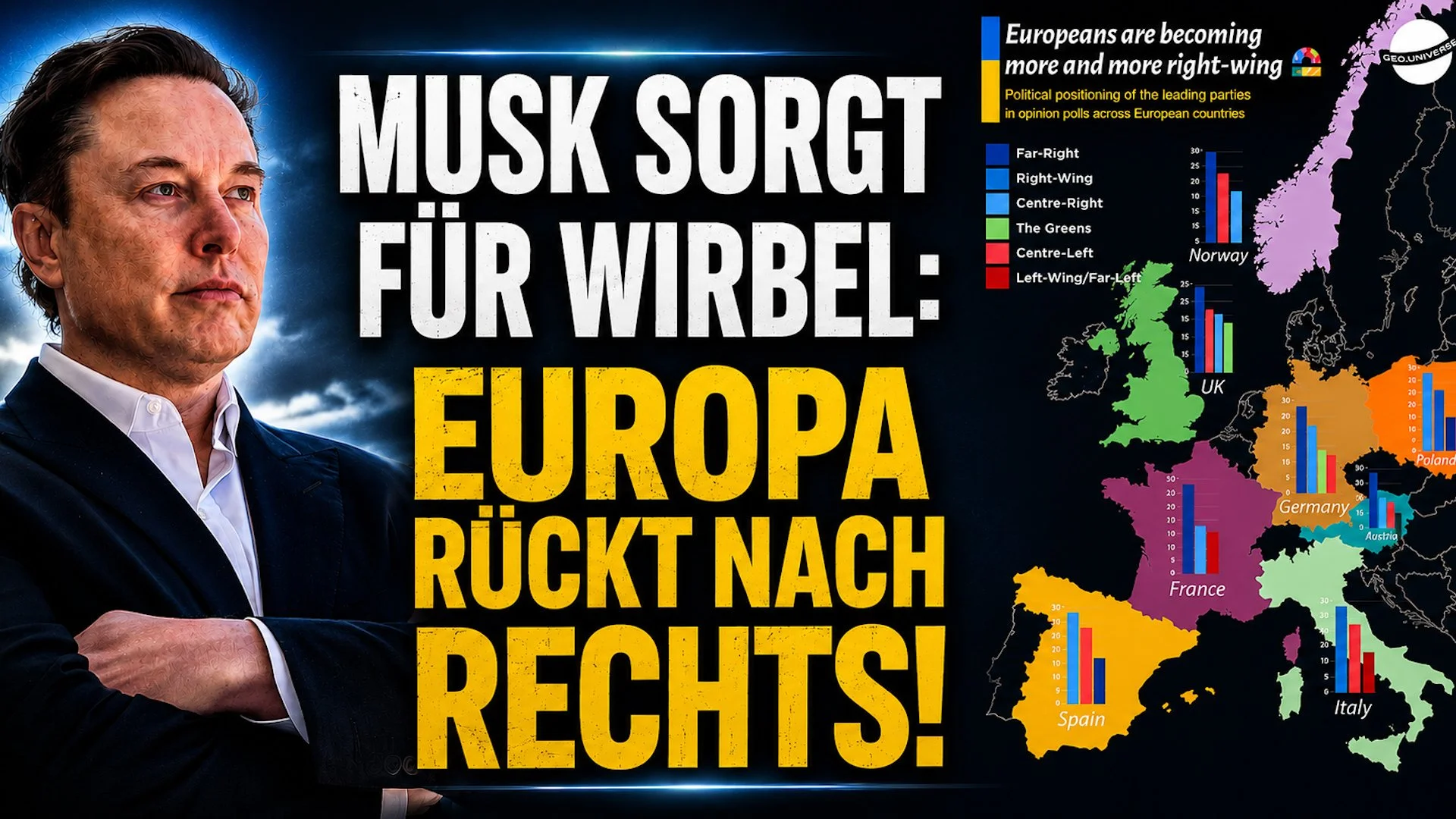 Europa rückt politisch nach rechts