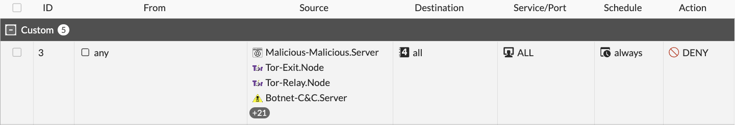 Example of an ISDB based Local-In policy using dynamic objects curated by FortiGuard labs to deny malicious and scanning server traffic