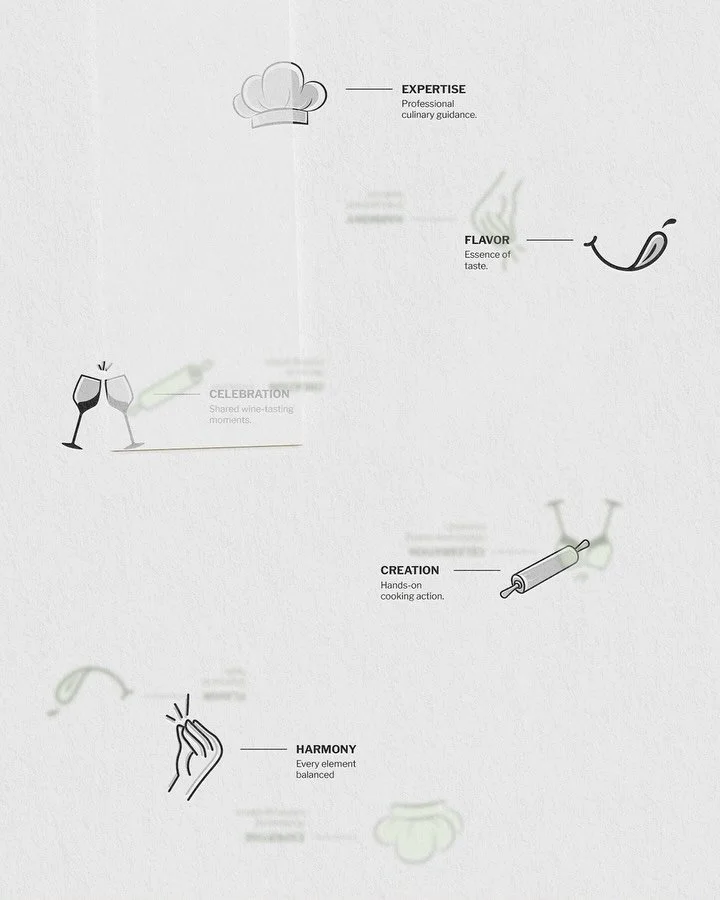 A highlight of the Flavour Lab project was creating custom illustrations.  Swipe to discover the intention behind each piece.

Flavour Lab is a contemporary culinary atelier where interactive cooking, communal dining, and refined wine tasting all com