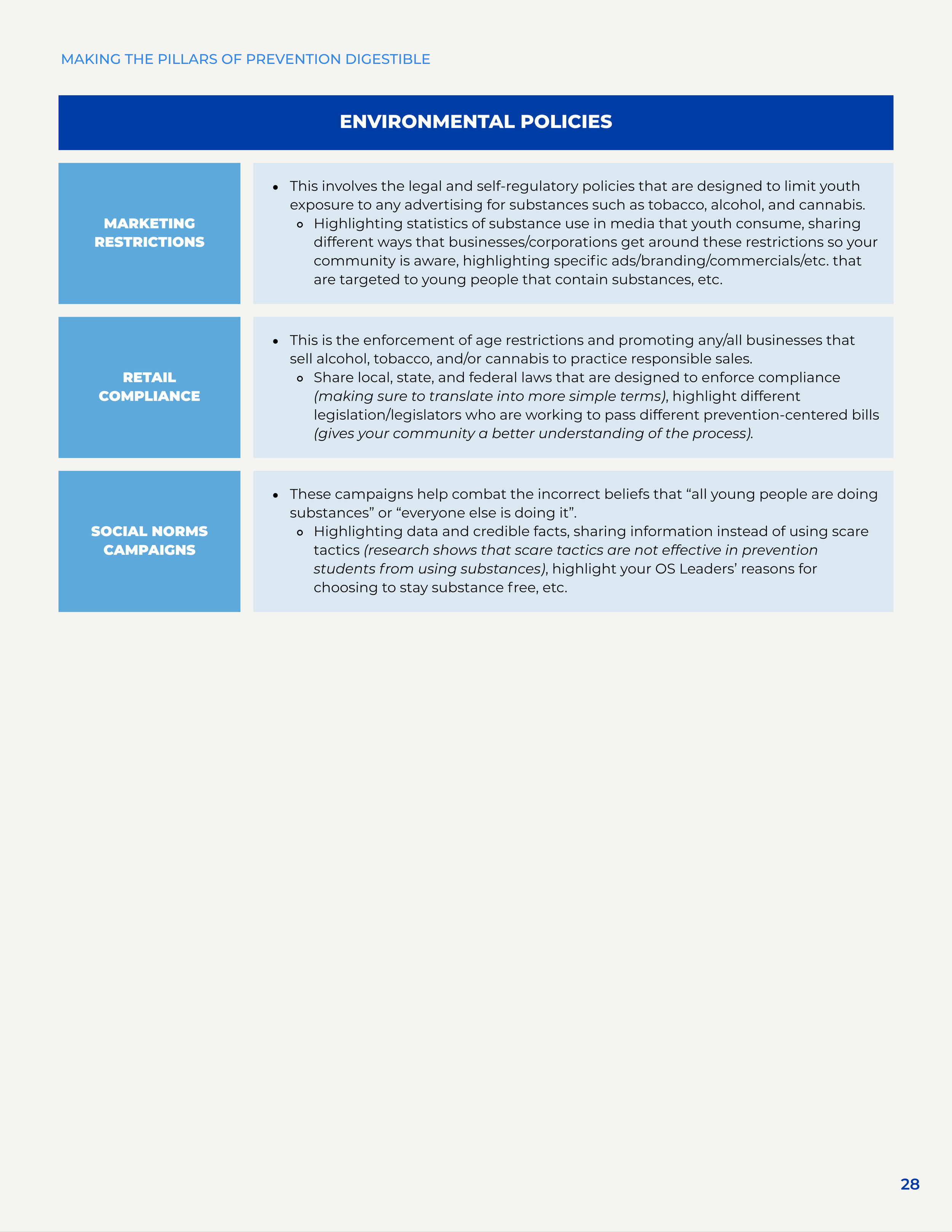 Click to download as a pdf!
