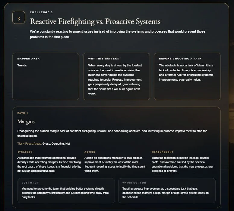 Screenshot of a presentation slide titled "Reactive Firefighting vs. Proactive Systems" with sections discussing the importance of improving systems to prevent issues, focusing on margins, strategy, action, and measurement related to process improvement in firefighting.