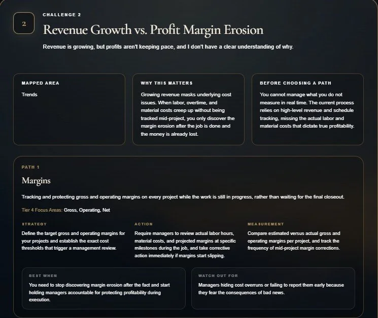 Slide titled 'Revenue Growth vs. Profit Margin Erosion' with sections about Mapped Area (Trends), Why This Matters, Before Choosing a Path, Path 1 Margins, Strategy, Action, Measurement, Best When, Watch Out For. It discusses managing revenue and margins, tracking project costs, and preventing margin erosion.