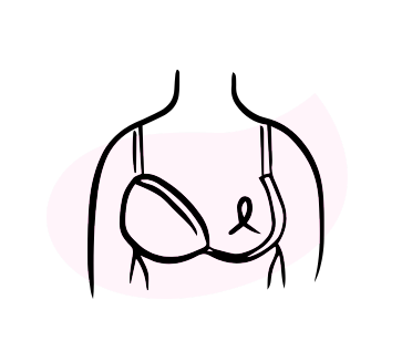 Specialized Care for breast surgery patients in NYC