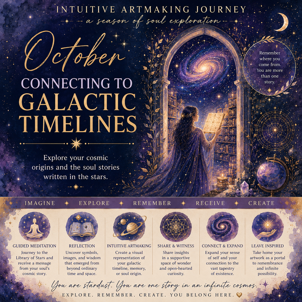 Exploring Galactic Timelines