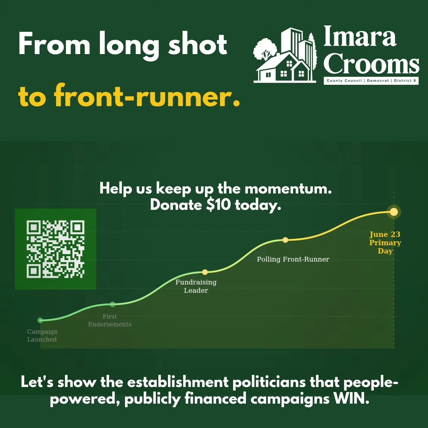 A few months ago, local insiders said we had no chance.

Now? We're leading.

Most money raised. Strongest endorsements. Momentum no one can ignore.

We built this without one dollar from developers or PACs: just residents who believe South County de
