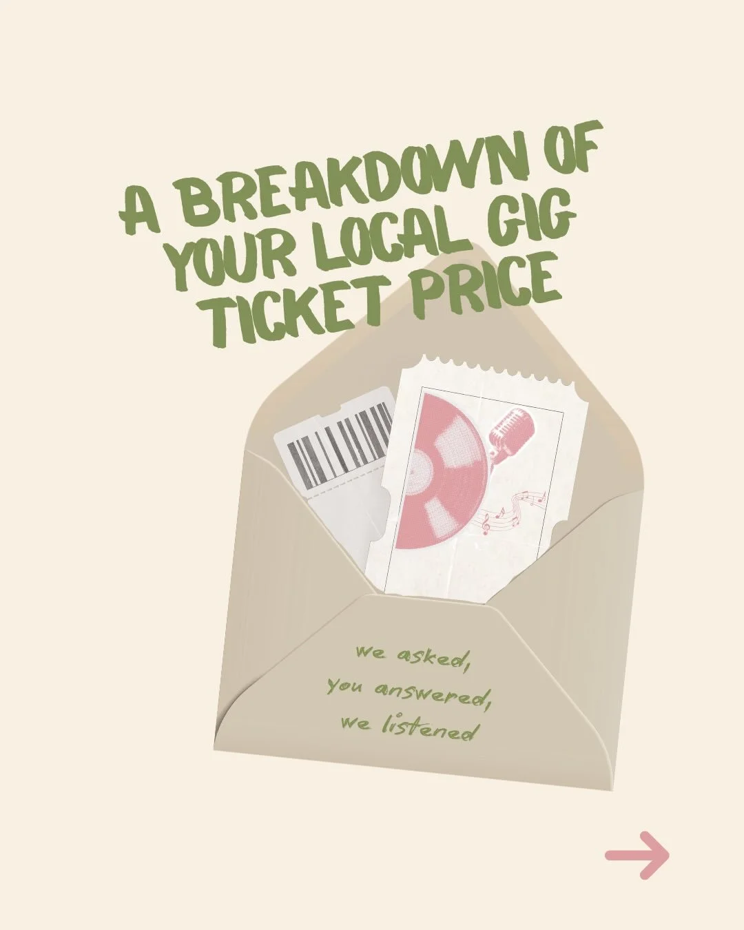 Where does your money go? Well, here&rsquo;s the truth behind The NE Scene Live gigs 🎵