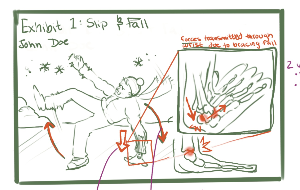 Wrist Case Study - Exhibit 1 Draft