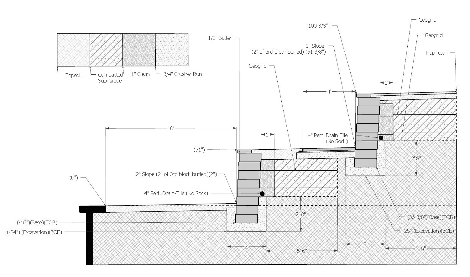 Ret. Wall Section_Pavers & Grass.jpg
