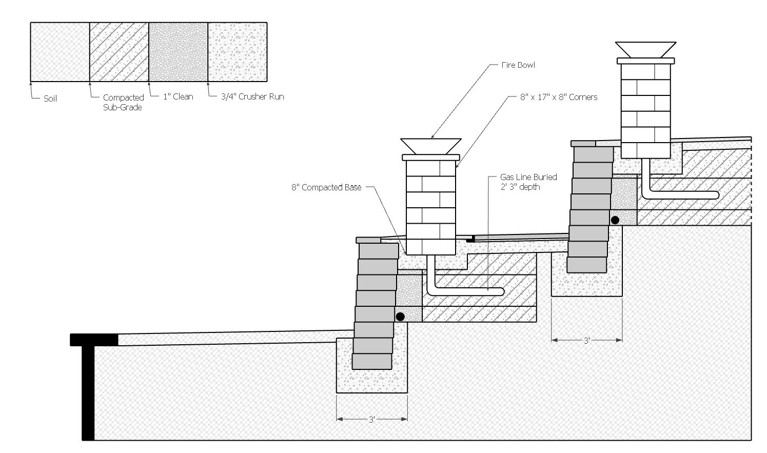 Ret. Wall Section_Columns.jpg
