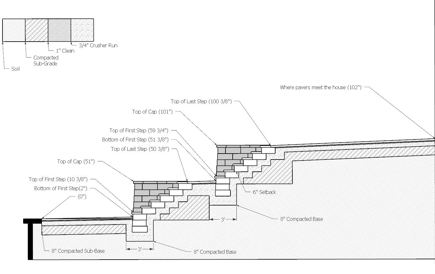 Ret. Wall Section_Stairs.jpg