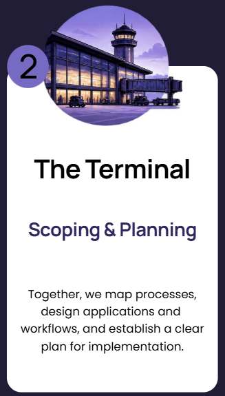 The Terminal - Scoping and Planning