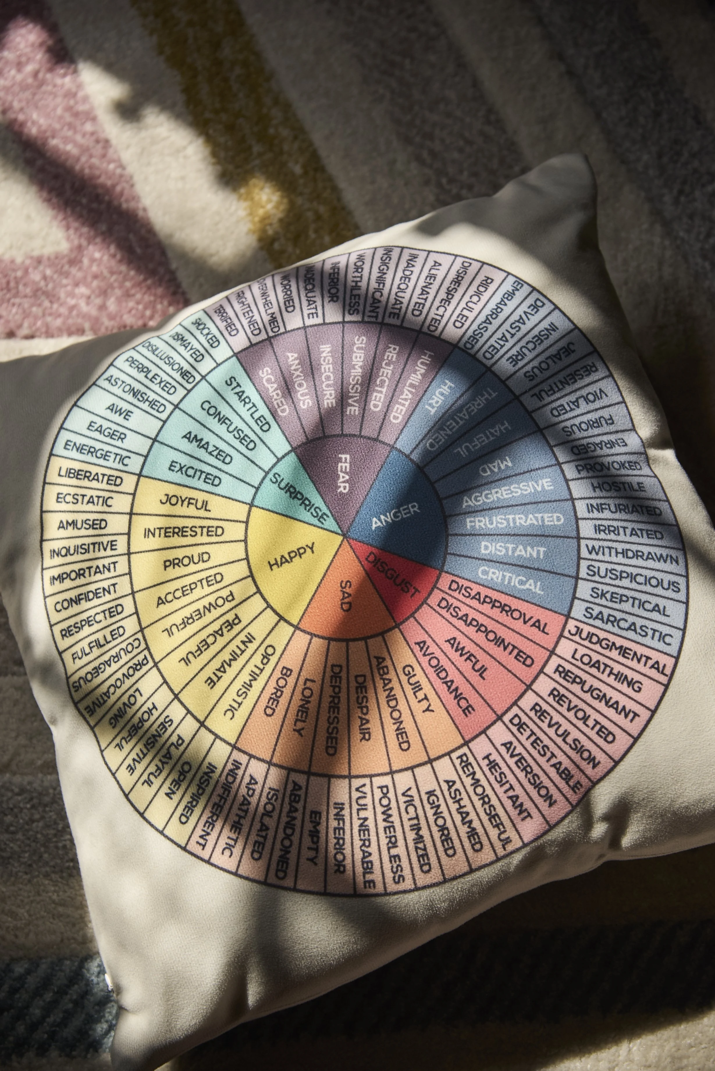 Colorful emotional wheel on a pillow showing different feelings and their intensities, such as anger, sadness, joy, fear, disgust, and surprise.