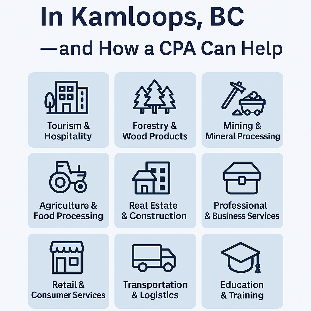 10 Most Common Business Industries in Kamloops, BC—and How a CPA Can Help