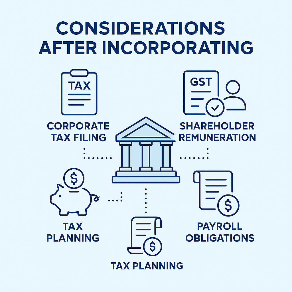Newly Incorporated Tax Tips