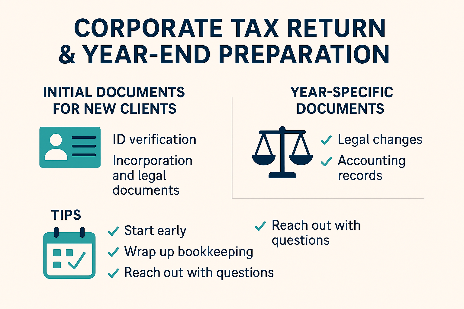 Preparing for Your Corporate Tax Return and Year-end