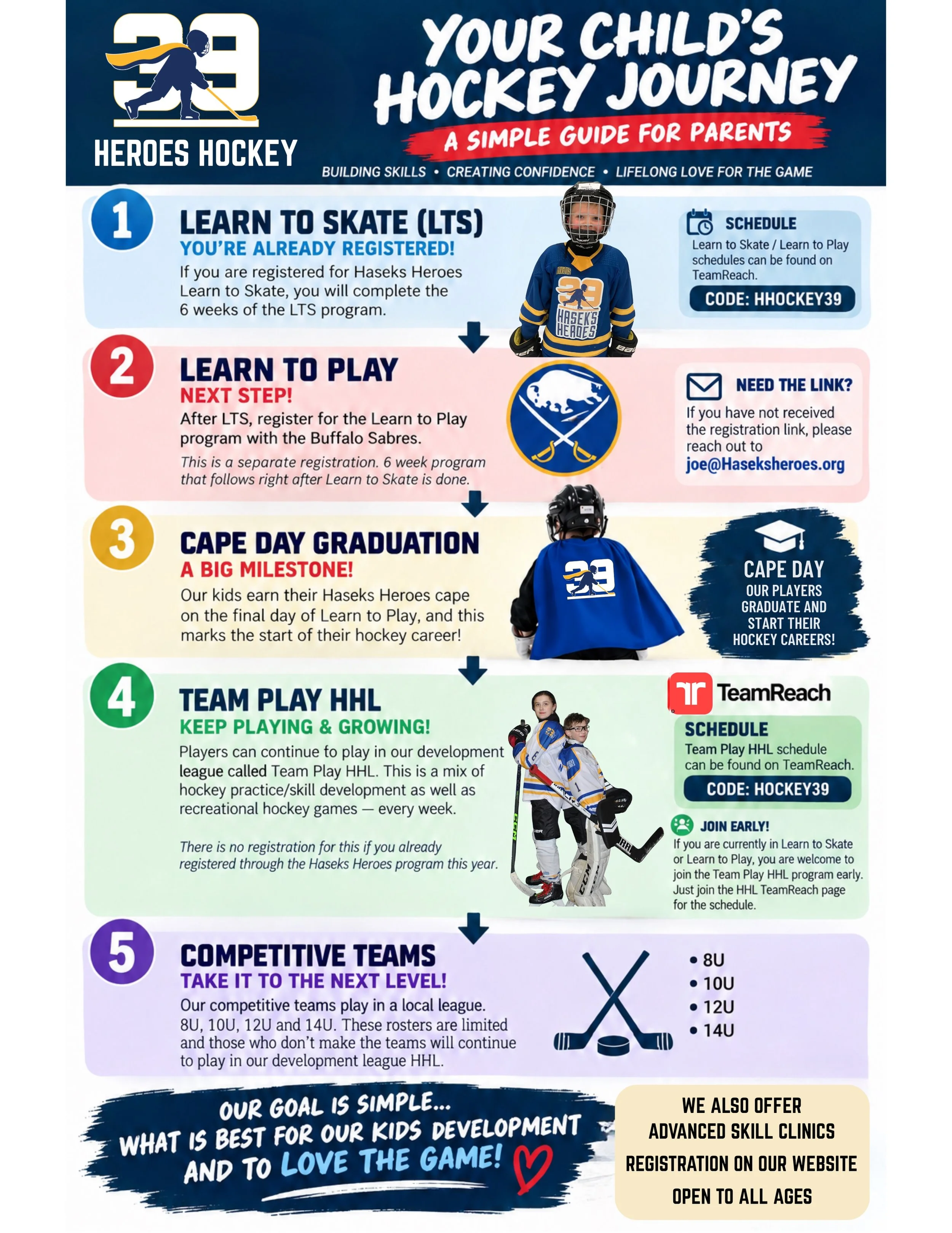 FROM FIRST STRIDES TO STUDENT ATHLETES&hellip; KIDS HELPING KIDS

Some of our best coaches this year are kids themselves.

High school volunteers have been joining us on the ice, lending their skills and their patience to help our youngest skaters fi