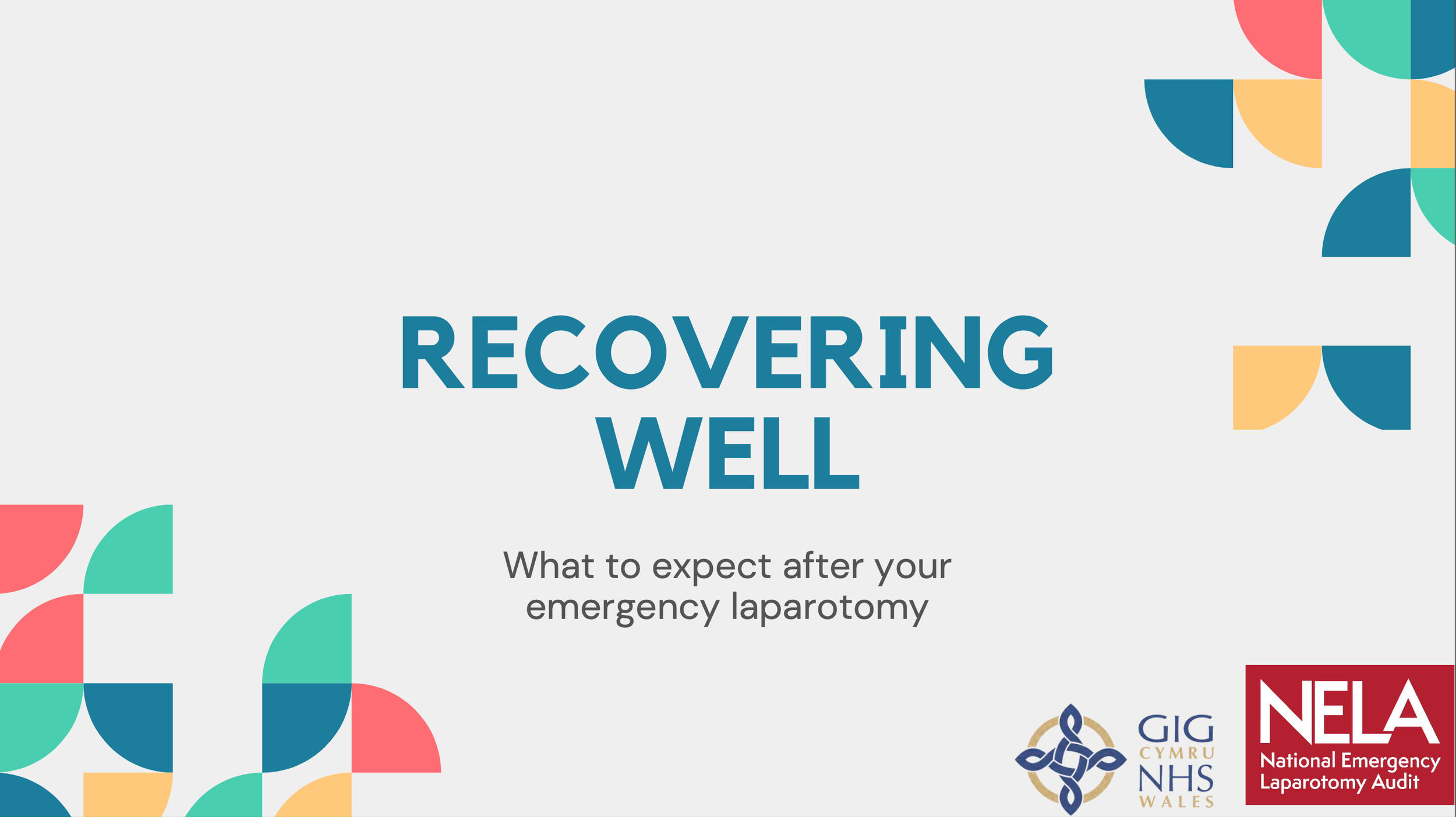 Slide titled 'Recovering Well' with a subtitle 'What to expect after your emergency laparotomy.' The slide features colorful geometric patterns in the corners and logos of GIG Cymru NHS Wales, NELA (National Emergency Laparotomy Audit), and another organization at the bottom right.