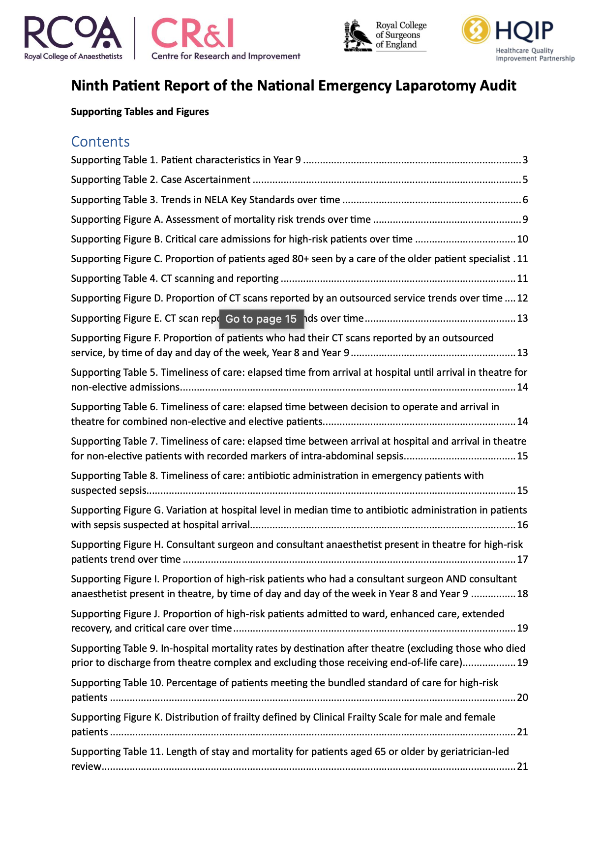 Cover page of the Ninth Patient Report of the National Emergency Laparotomy Audit featuring logos of Royal College of Anaesthetists, Centre for Research and Improvement, Royal College of Surgeons of England, and Healthcare Quality Improvement Partnership, with a table of contents listing various supporting tables and figures.