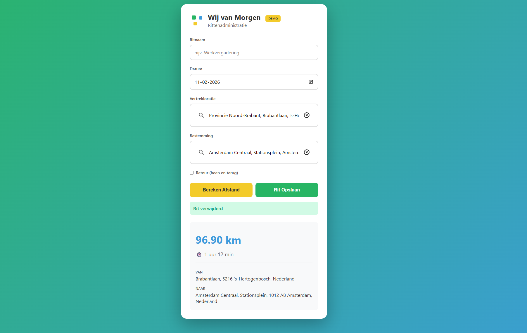 Power to the creatievelingen