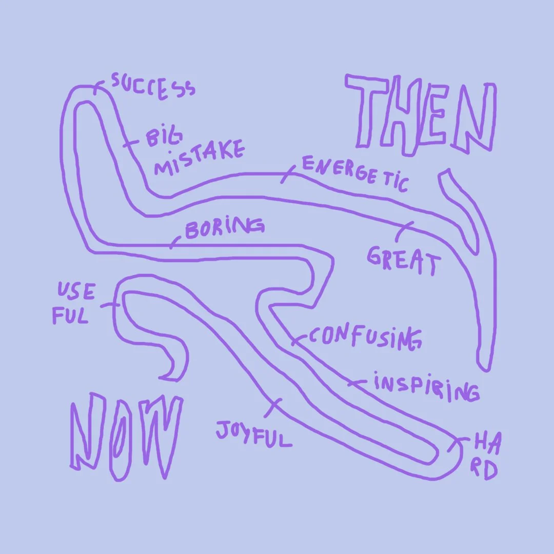 this comes up a lot in therapy