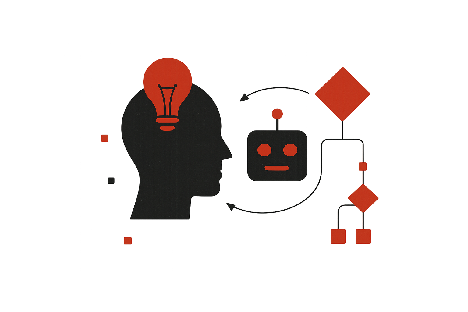 Think Like a CxO with AI Agents and Workflows