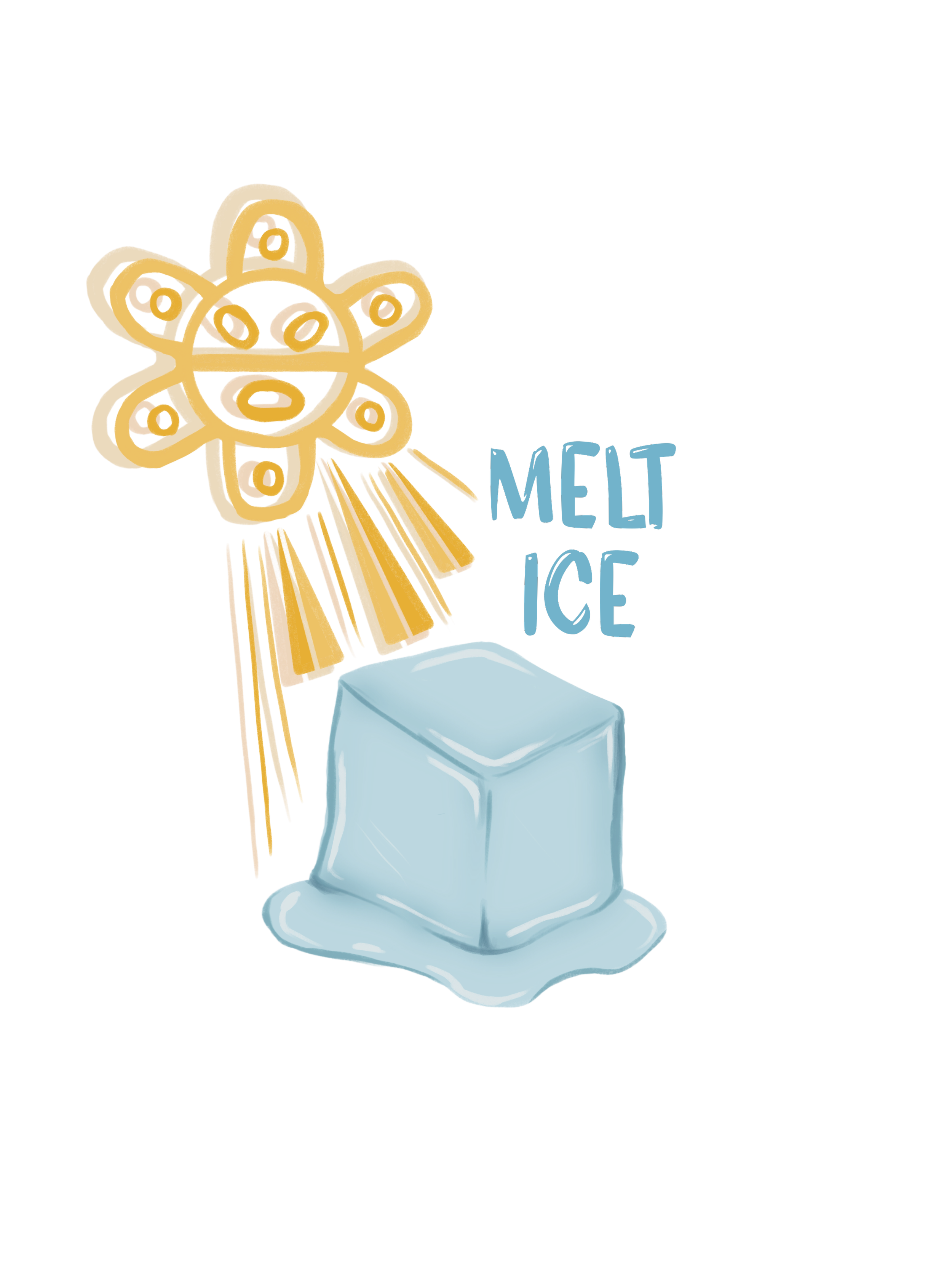 Copy of Melt_Ice .png