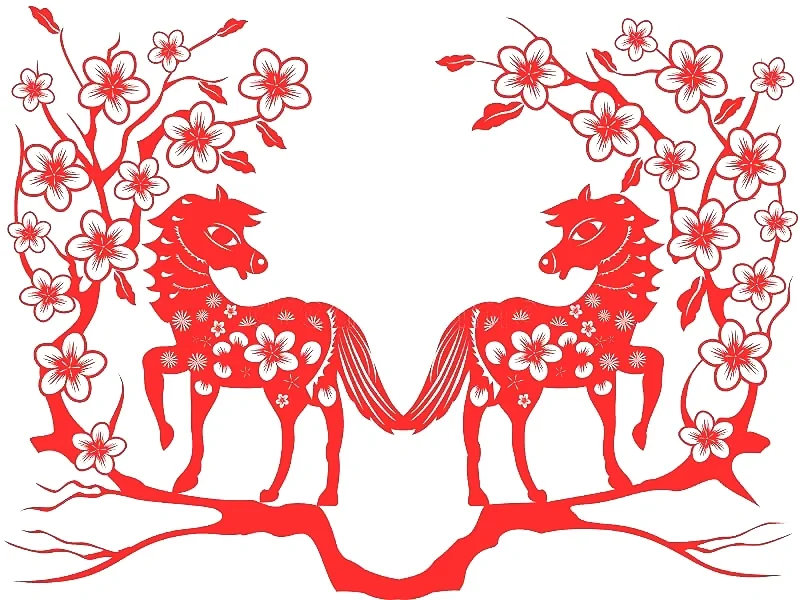 Accident Timeline, Pattern: Horse Hour, Horse Year, 5 Yellow + Tai Sui in a South