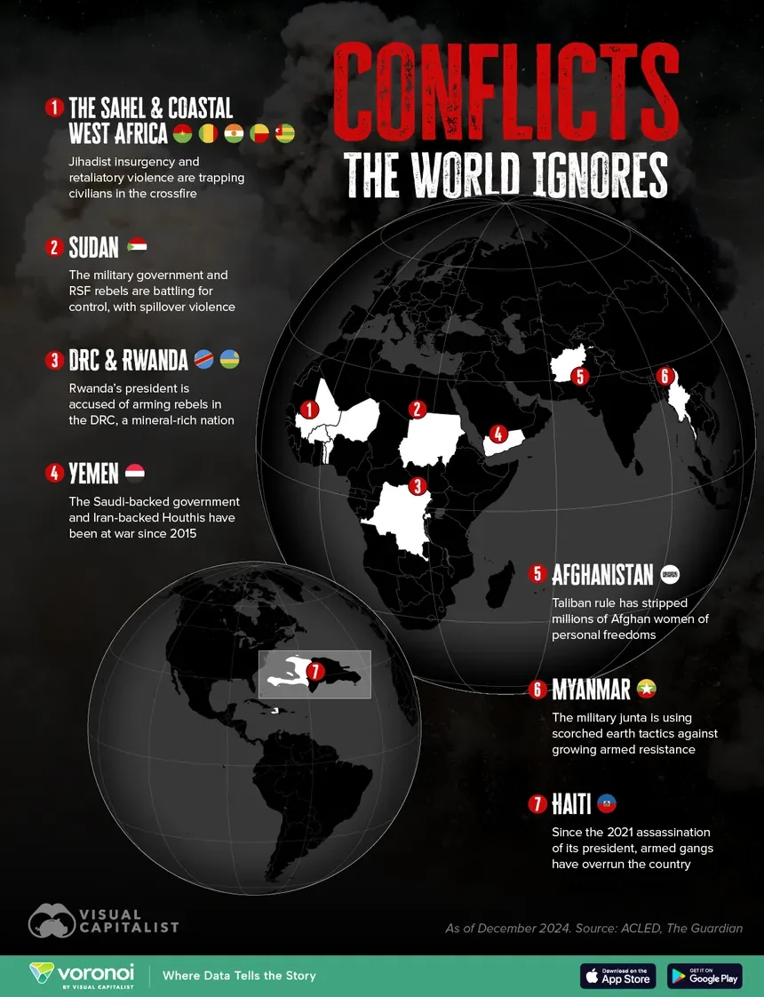 Conflicts-the-World-Ignores_WEB.webp