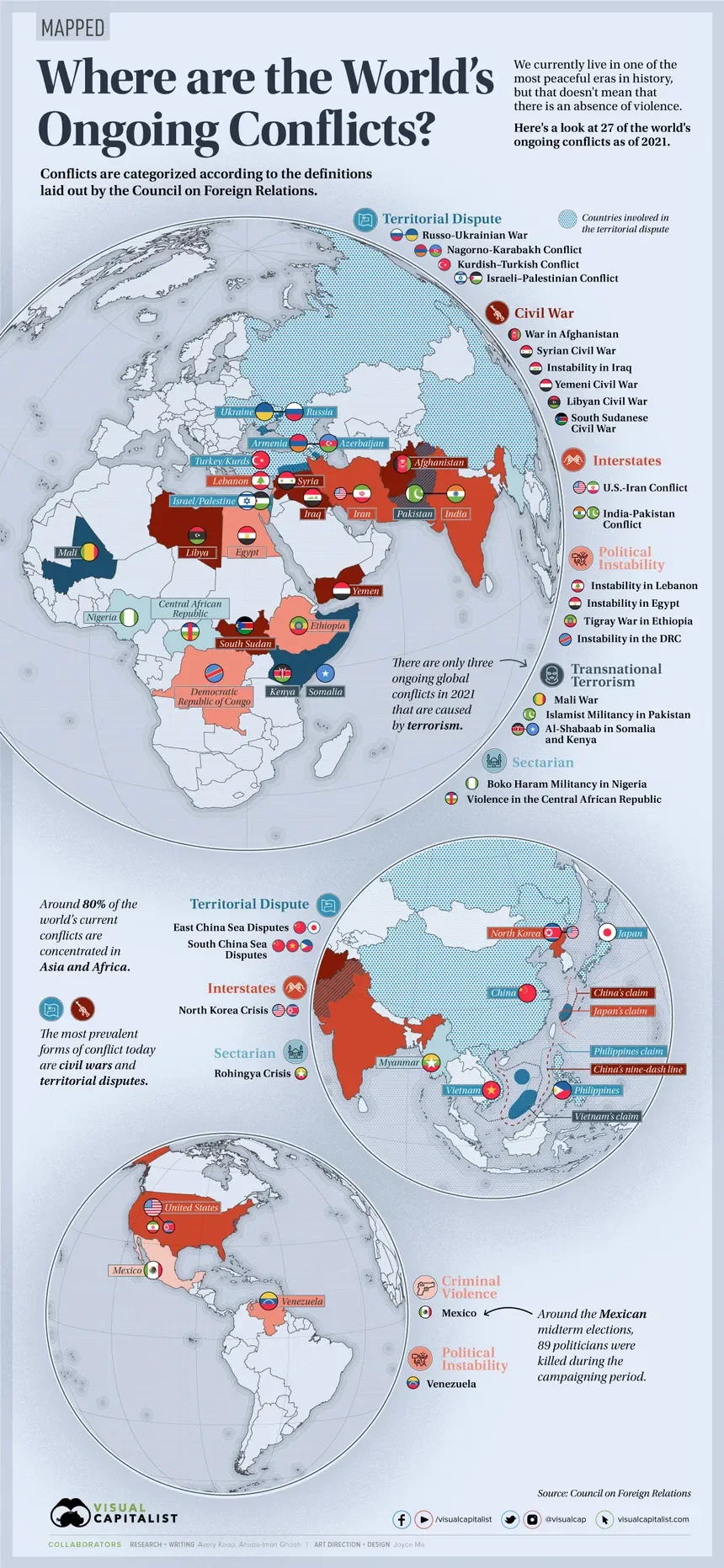 Mapping_World_Ongoing_Conflicts_vertical.webp
