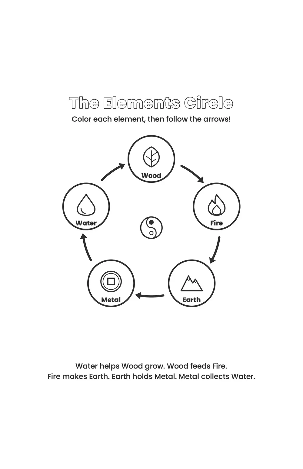 FENG_SHUI_HOME_OFFICE_PERIOD_9_FINAL_COMPLETE_KDP+(dragged)+7.webp