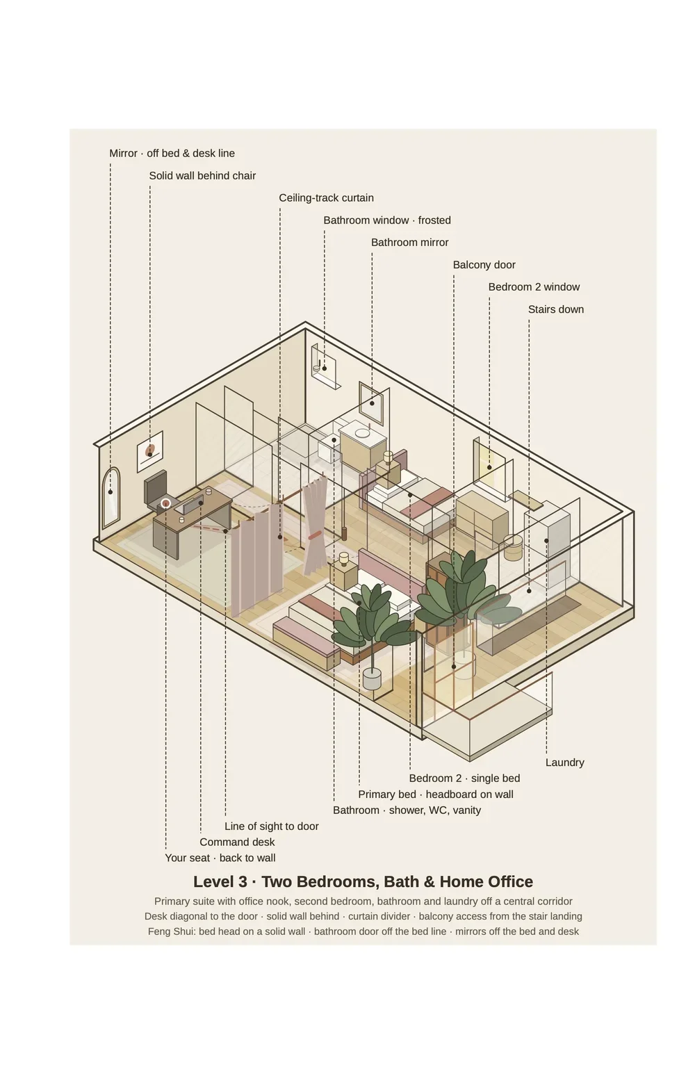 FENG_SHUI_HOME_OFFICE_PERIOD_9_with_Part_III_KDP+(dragged)+2.webp
