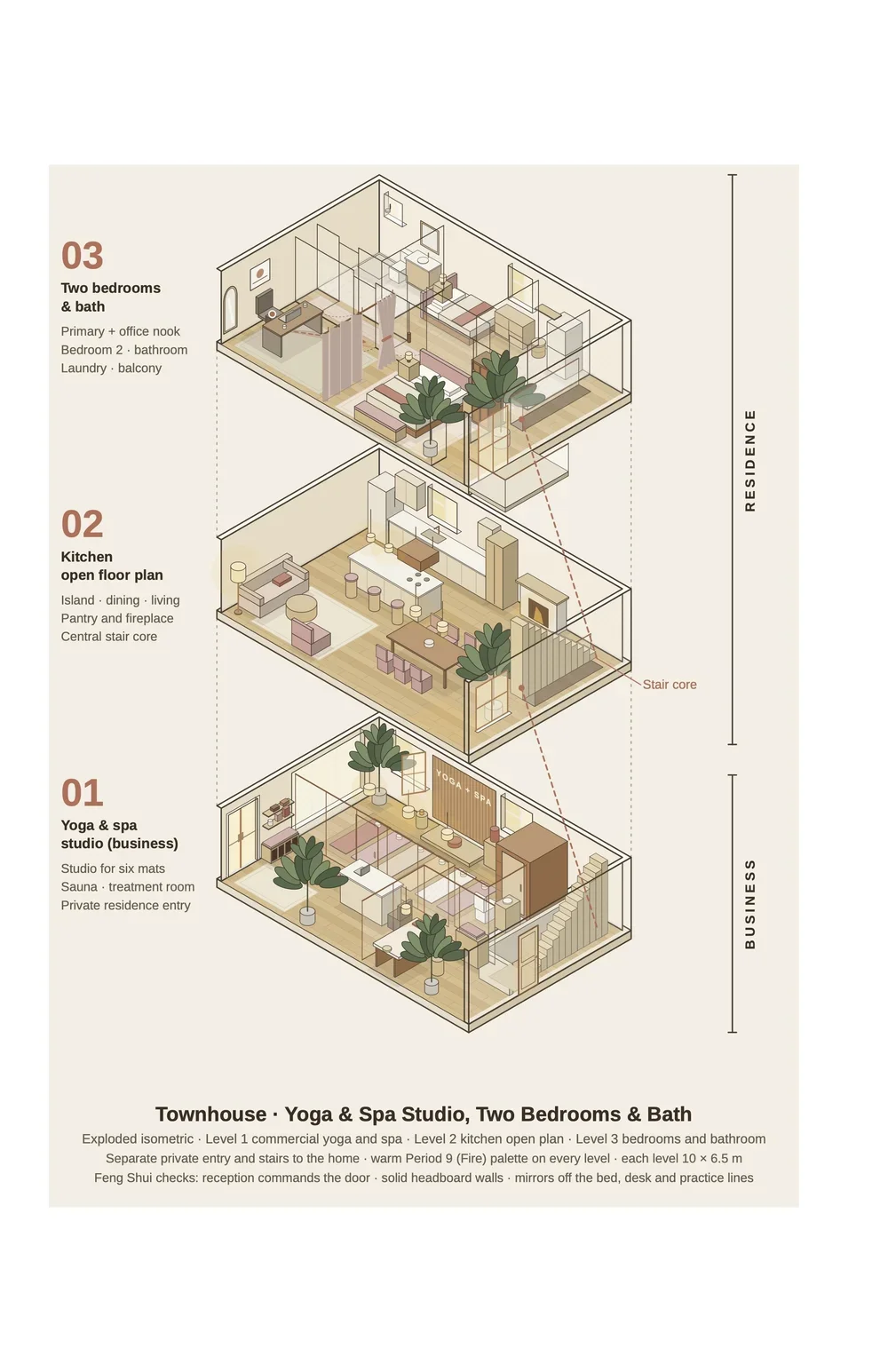 FENG_SHUI_HOME_OFFICE_PERIOD_9_with_Part_III_KDP+(dragged)+3.webp