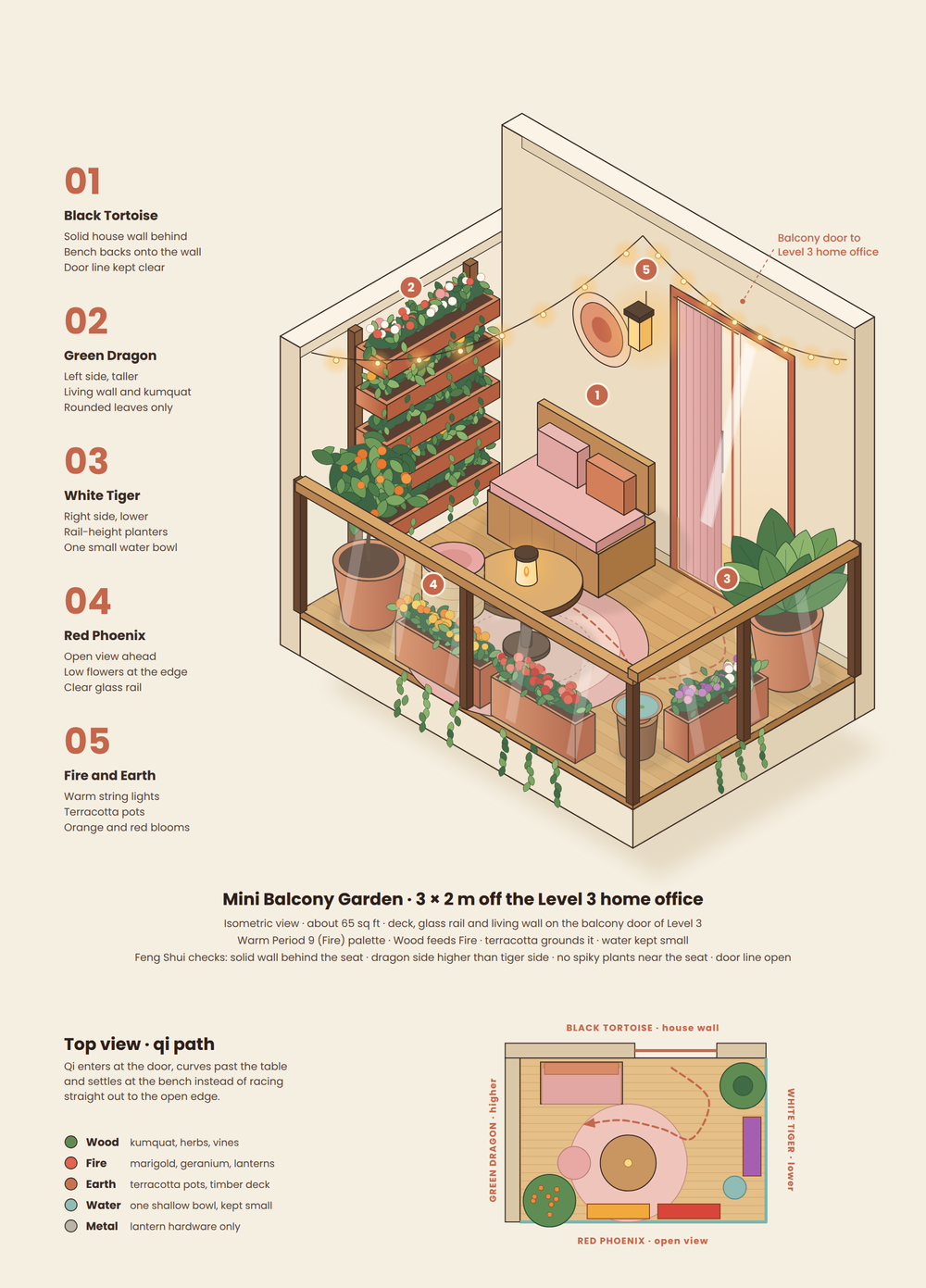 Mini-Balcony-Garden-Period9.webp