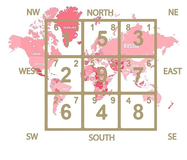 World map divided into nine Flying Star sectors with compass directions