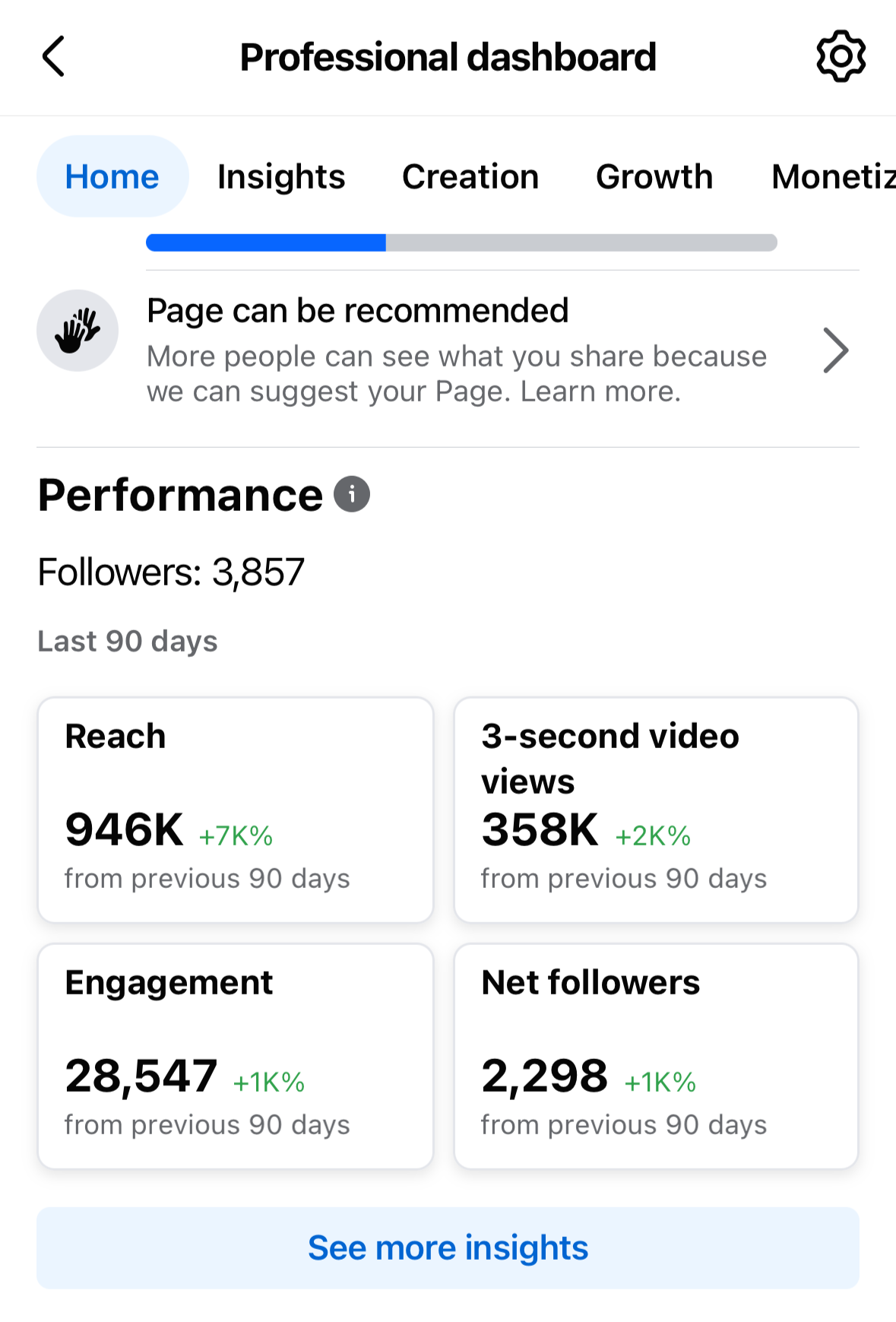 Screenshot of a professional social media dashboard showing analytics such as followers, reach, video views, engagement, and net followers.