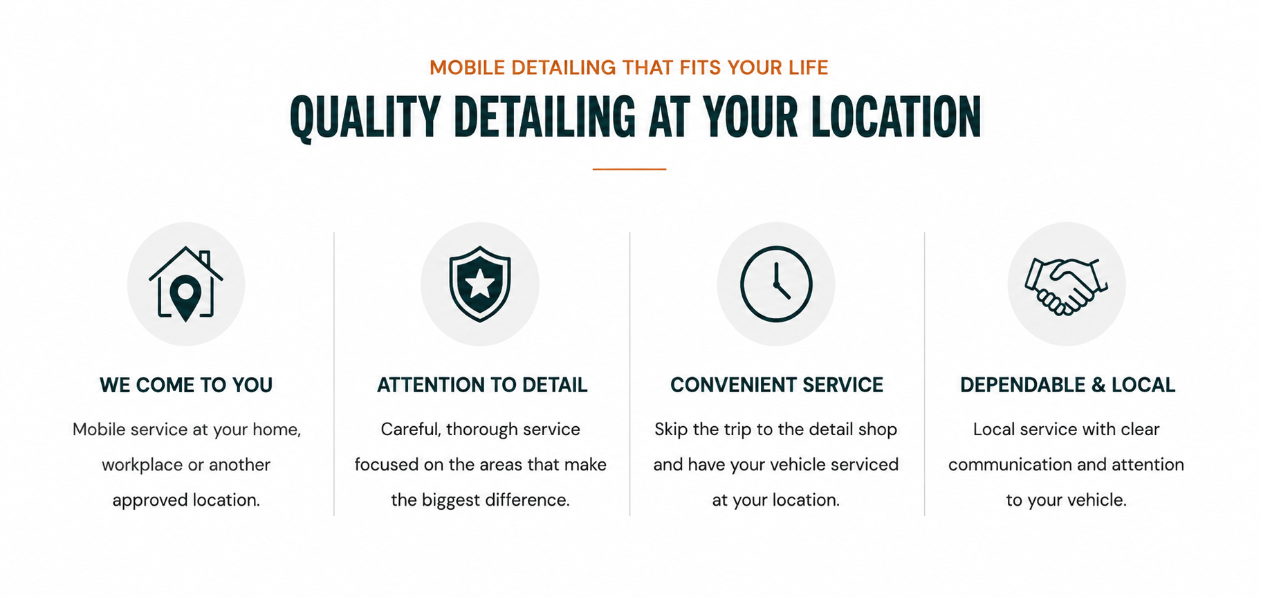 Infographic titled 'Quality Detailing at Your Location' with four sections: 'We Come to You' showing a house with location pin, 'Attention to Detail' with a shield and star, 'Convenient Service' with a clock, and 'Dependable & Local' with a handshake. Each section has descriptive text.