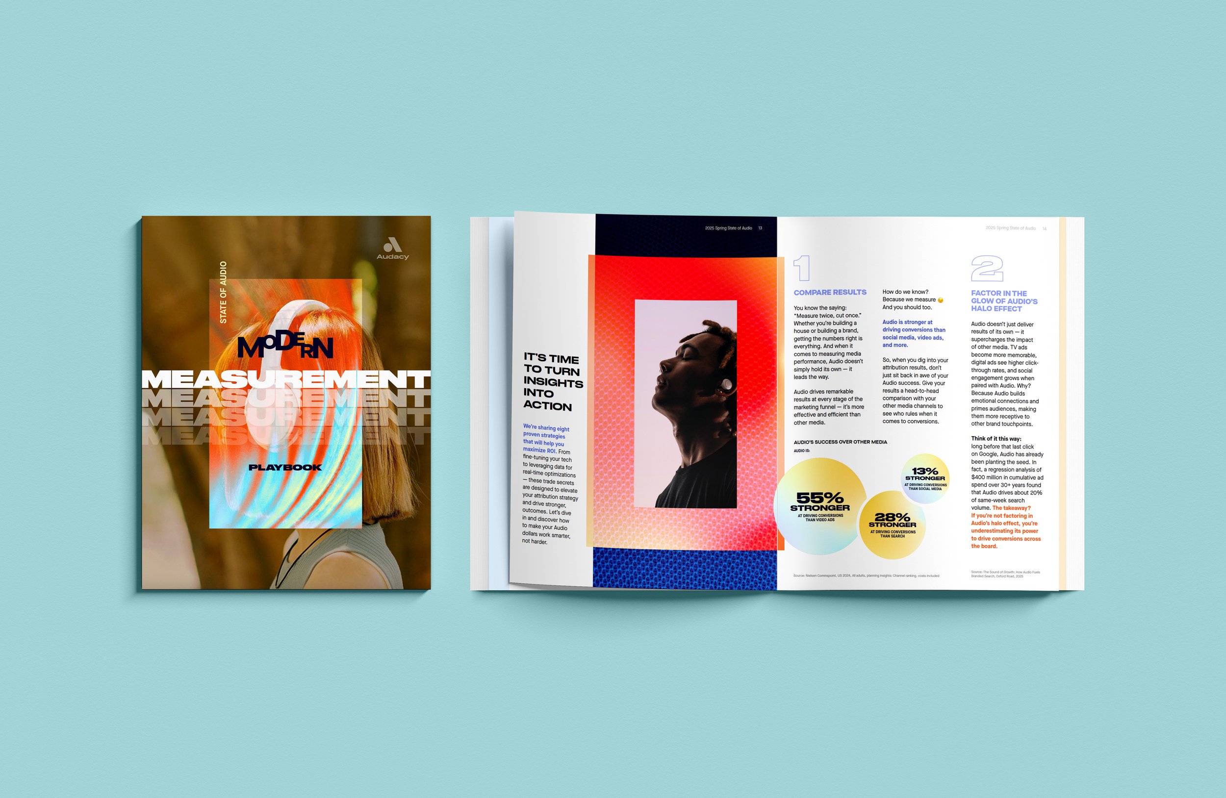 (Double Click Thumbnail for PDF)
