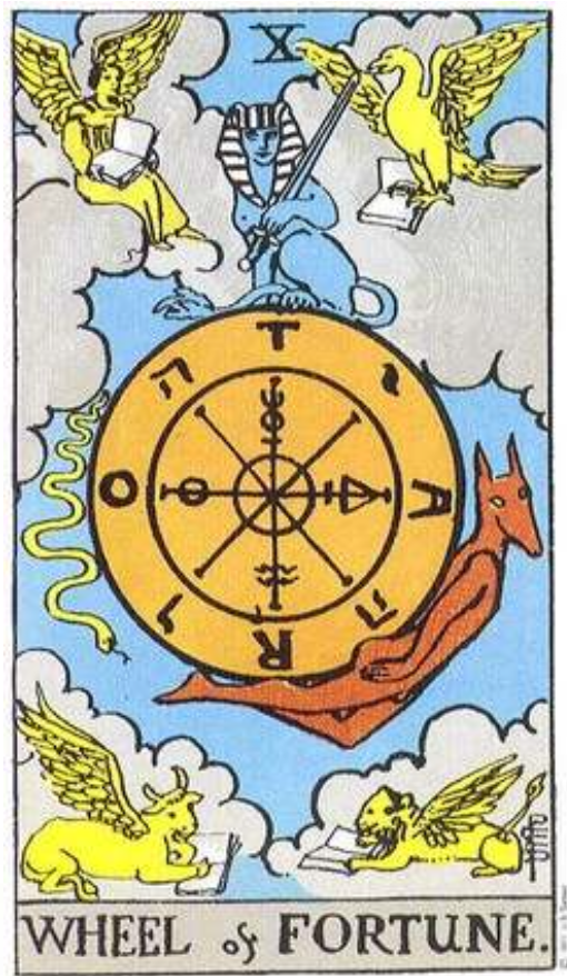 Wheel of Fortune Tarot Card