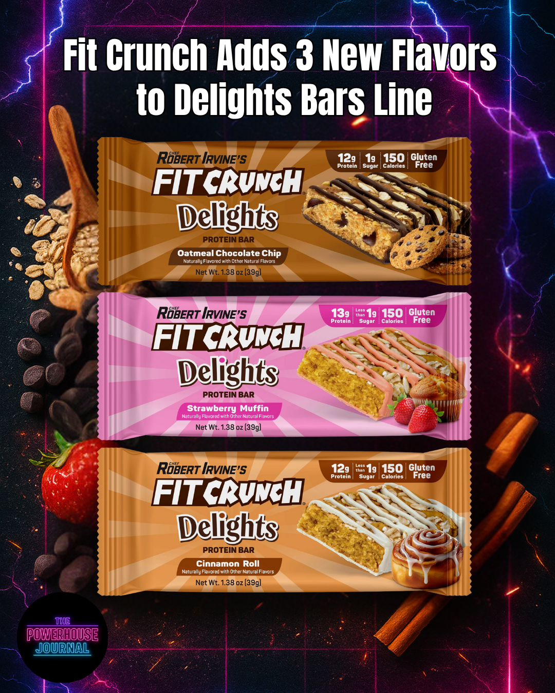 Fit Crunch Adds 3 New Flavors to Delights Bars Line – But Are They Worth It?
